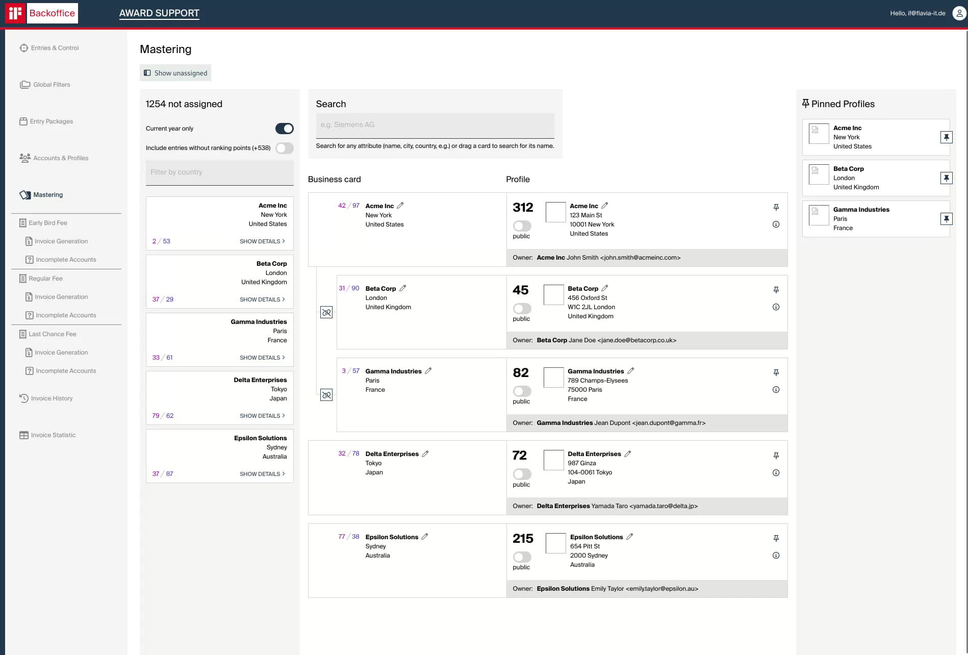 Mastering dashboard for jury review